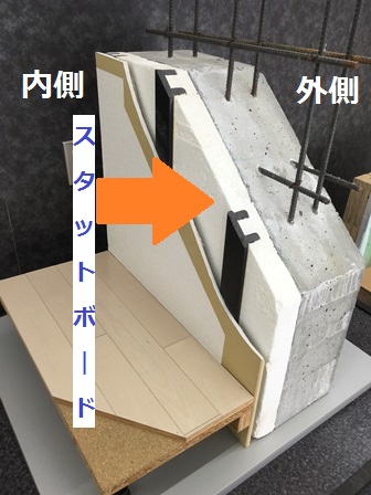 ☆スタットボード - 朝日建設の現場日記 神奈川県藤沢市 （仮称）辻堂新町2丁目マンション